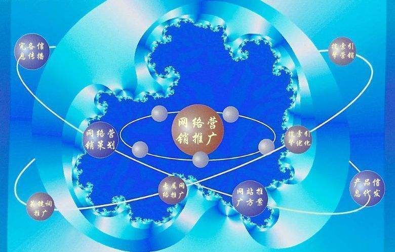 安新新媒体运营企业需要掌握的网络推广技巧有哪些